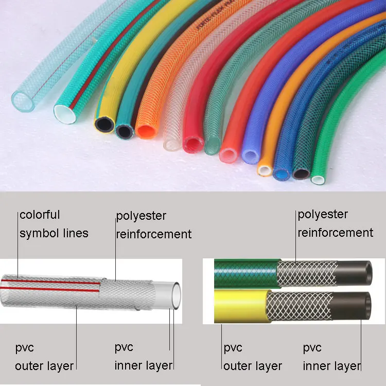 High Pressure Flexible Reinforced Clear Braided Pvc Tubing Pressure