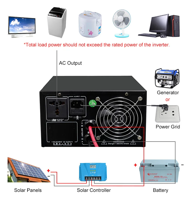 nb 350w inverter-10.jpg