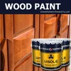 High performance polyester based MEKP type putty for wood paint furnitures