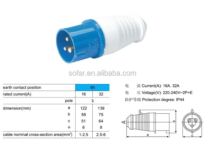 Ôn Châu Nhà Máy Sản Xuất SF-013 IP44 220V 16A 2P + E Công Nghiệp Cắm