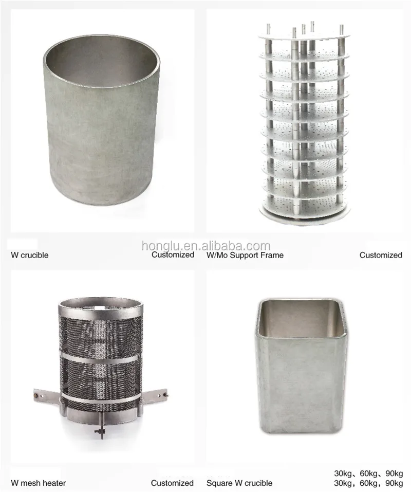 Tungsten side shield assy for sapphire growth furnace