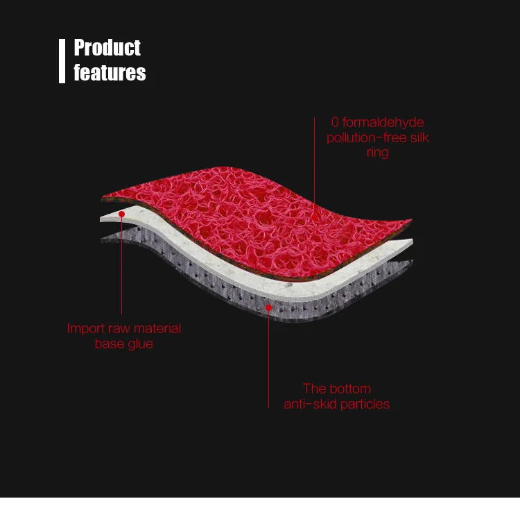 Factory Supply Pvc Weather Guard Canadian Tire Suv Car Floor Mats