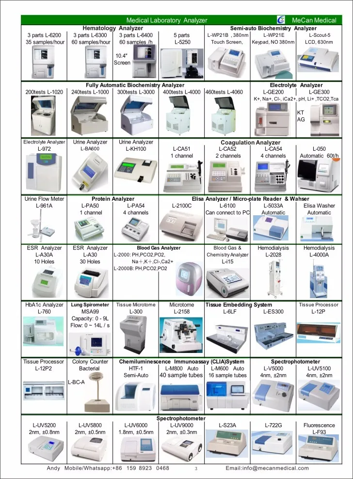 Automated Chemistry Analyzer.jpg