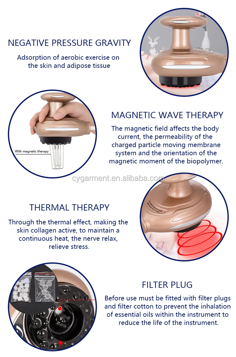 thumbnail interactive-video image 1 of LeLuv MAXTwist Clear Acrylic Vacuum Cupping Set For Breast Massage Therapy 1 of 5