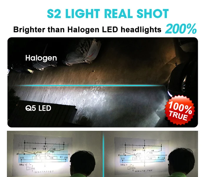 9.S2 car led headlight -6.jpg