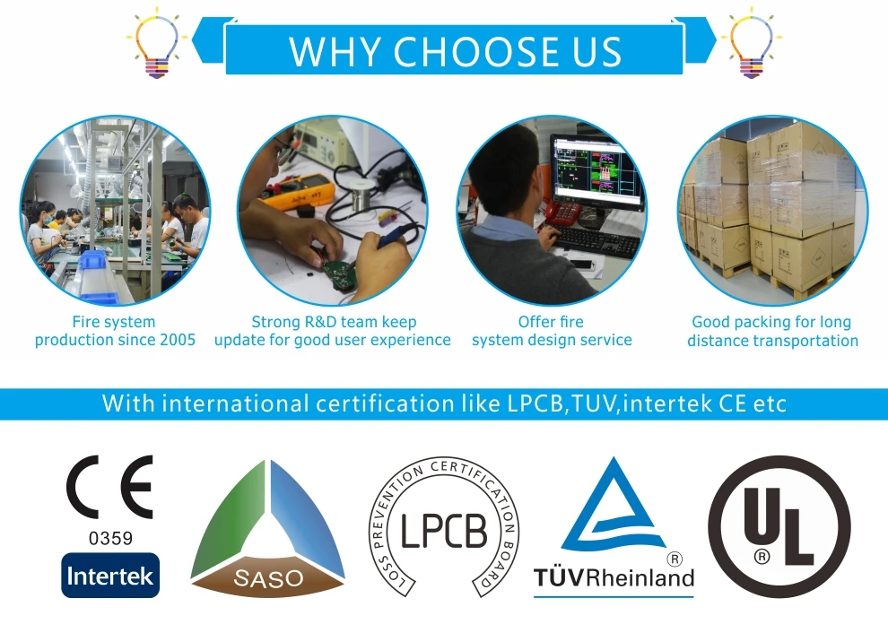 Fire Safety Fire Alarm Panels