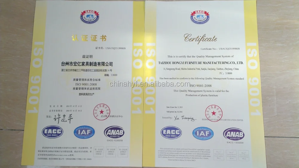 ISO90012008
