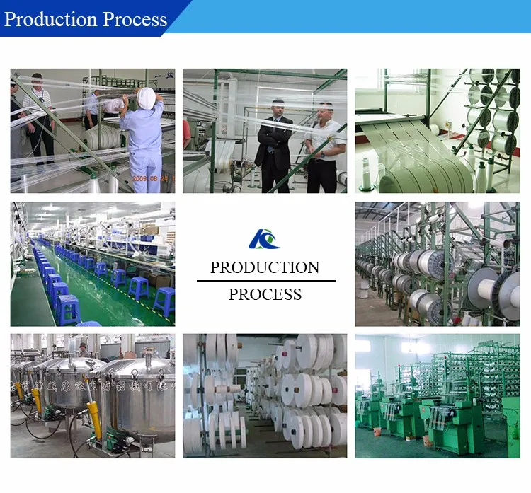 production process