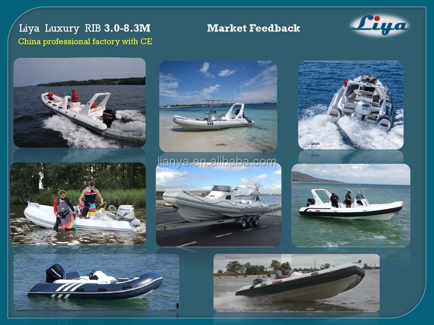 prices of boats for sale