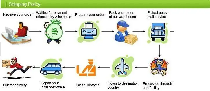 Electric Pencil Sharpener for Classroom.jpg