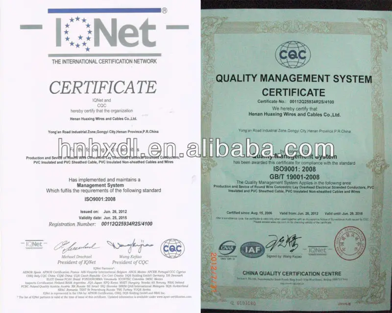 6-ISO9001