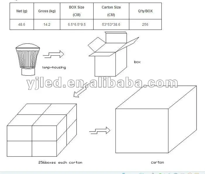 amusement led lamp housing
