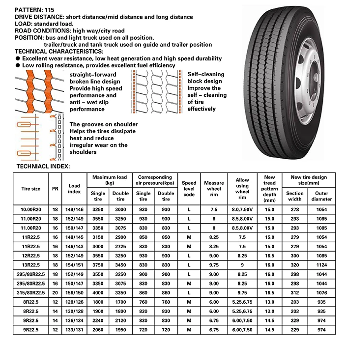 Longmarch Truck Tires 9r22.5 - Buy Longmarch Truck Tires 9r22.5 ...