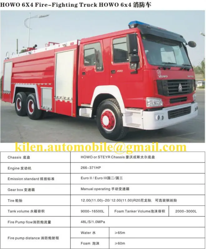 manufacture-new-fire-truck-sino-howo-6x4-336hp-fire-fighting-truck