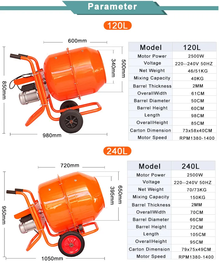 Small Portable Cement Concrete Mixer With 120l 160l 180l 200l Buy High Quality Cement Pan
