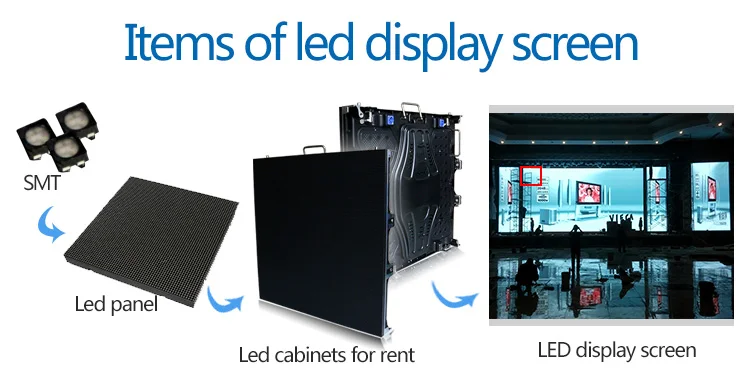 Advertising Scrolling Flexible LED TV Panel - 140° Viewing Angle