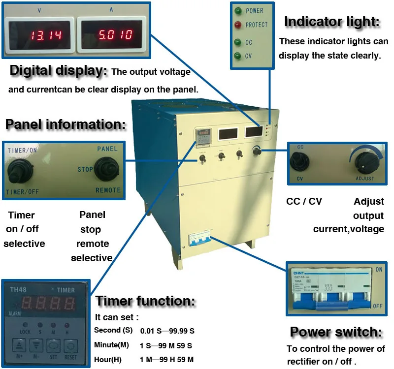 Air Cooled Igbt Galvanization Rectifier Buy Galvanization Rectifier