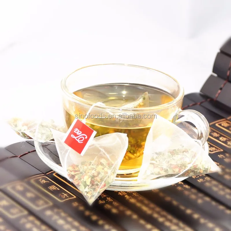 2018 slimming tea sides effects medicine new product herbal slim tea - 4uTea | 4uTea.com