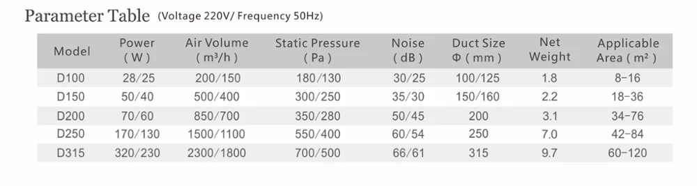 Mixed Flow Fan 9.png