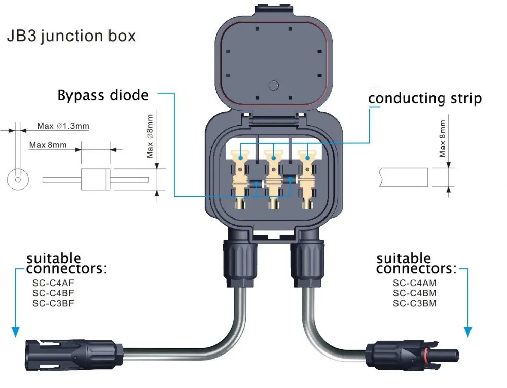 Pv Solar Junction Box Essential for Solar Panel Modules