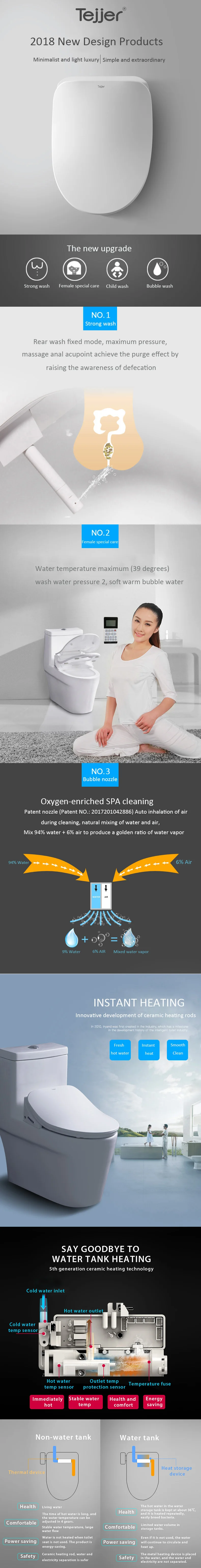 Watermark Saa Approved Smart Shower Bidets Buy Au Shower Bidet For