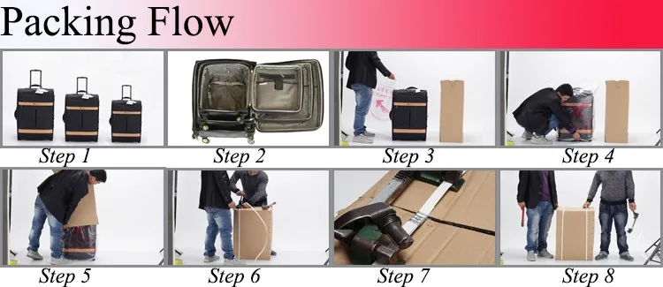 Packing flow.jpg