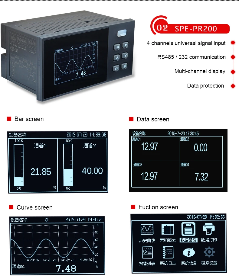 Asmik Customized 6 Channels Universal Input Color Paperless Recorder