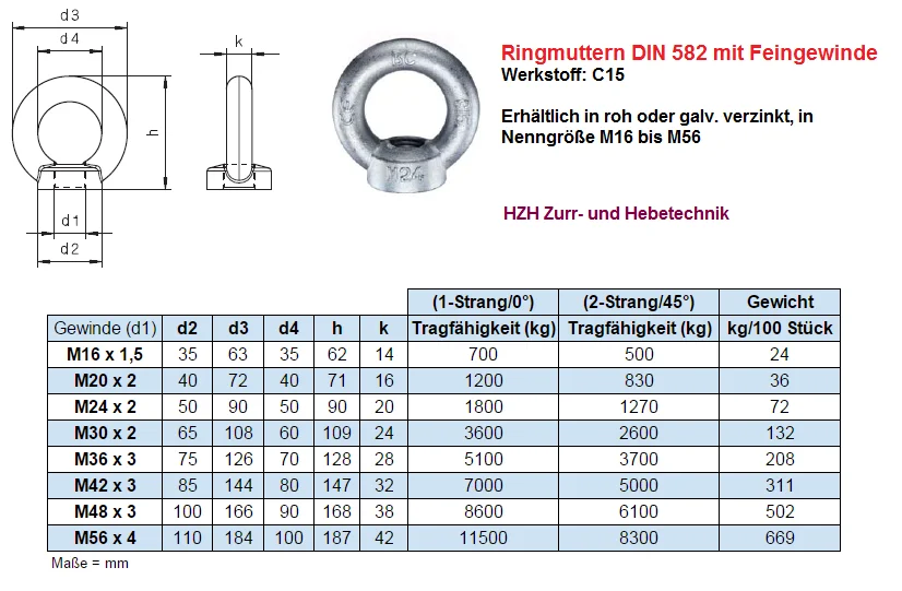 ringmutter-DIN582-mit-feingewinde