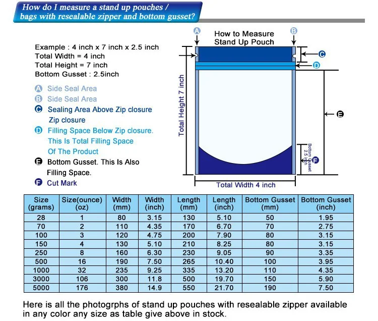 Top zip plastic bag/round bottom plastic paper bag/stand up pouch bag for meat, pork, beef, sea food