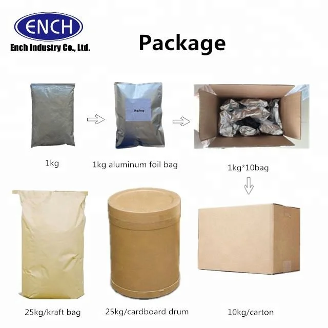 package