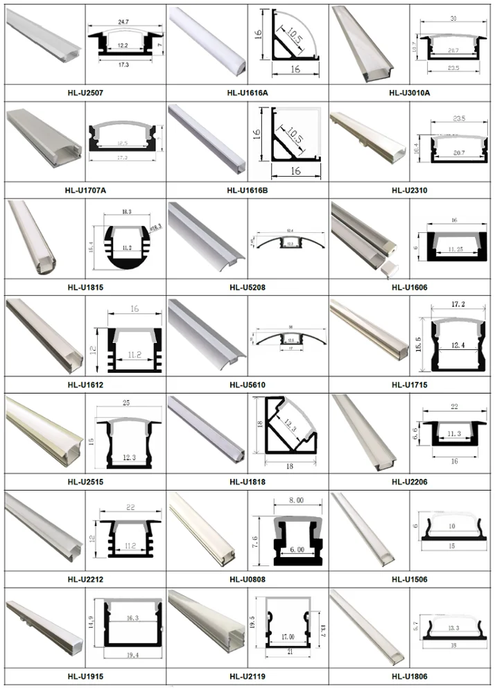 V Slot 1616 Dreieck Aluminium Profil Für Schrank Küche Schrank Ecke Alu
