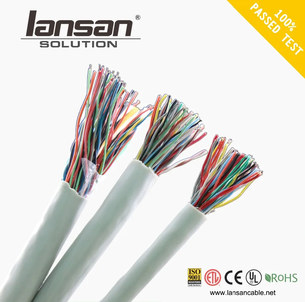 Factory Price Copper/bc/cca 50 Pair Telephone Cable Color Code Buy 50 Pair