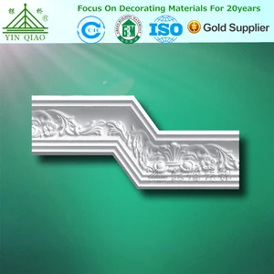 China Drywall Plaster Wholesale Alibaba