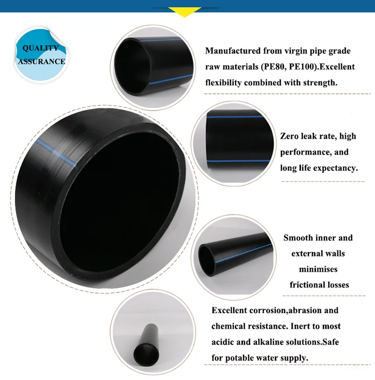 Cheap Price Hdpe Factory Sdr17 160 - 315mm Pipe Line - Buy Hdpe 160