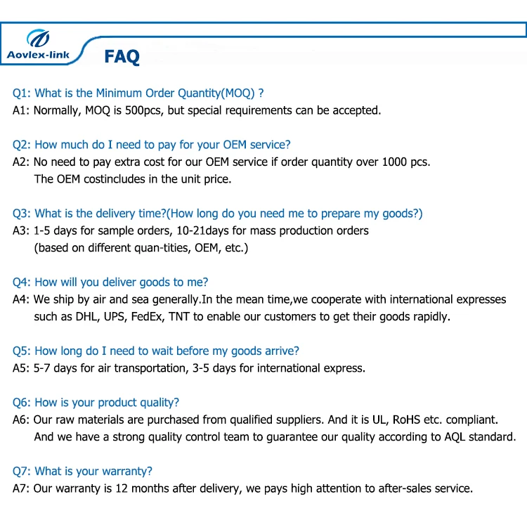 FAQ 1