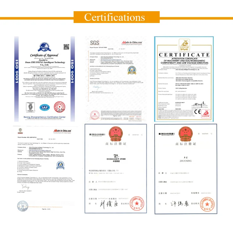 Certifications