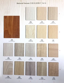 Monco Whole Hpl Laminate For Cabinets And Doors Monco Whole Hpl Laminate For Cabinets And Doors