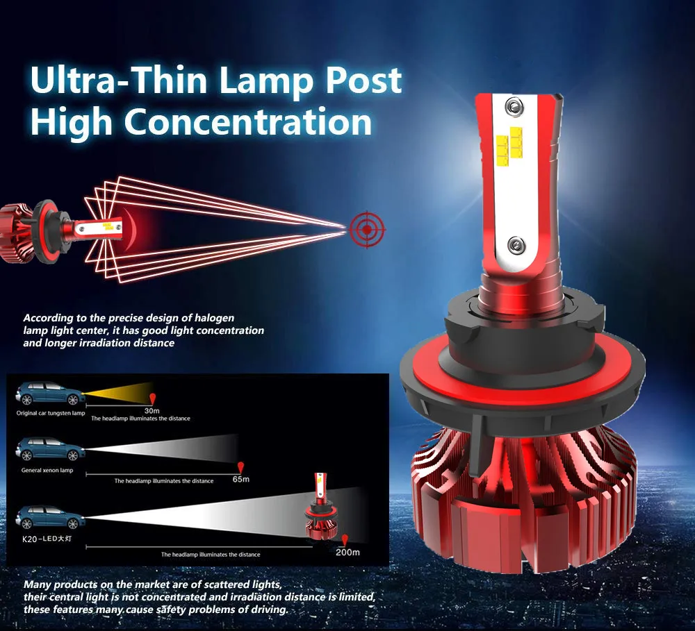 I8 Fanless Mini LED Headlight