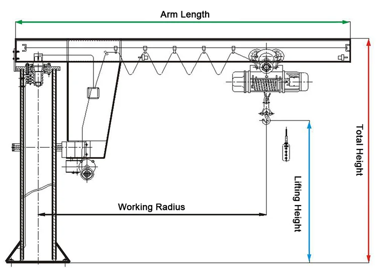 Standing Industrial 3T Column Mounted Jib Crane