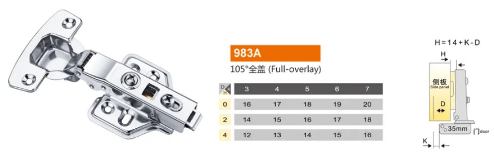 face frame cabinet hinges