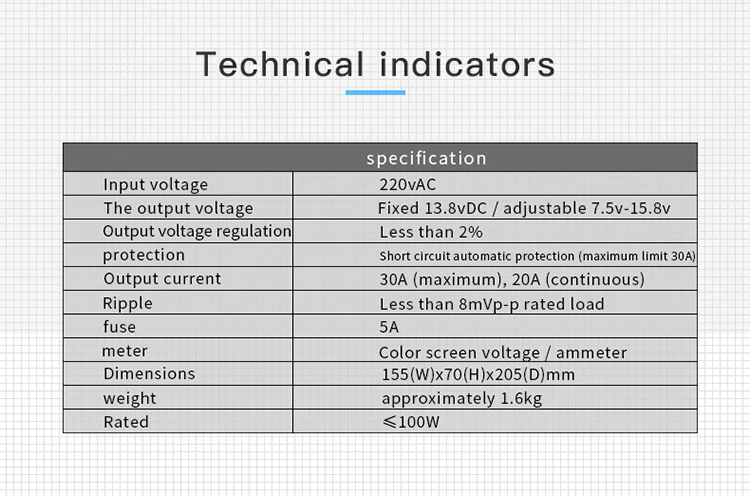 Ksun Dwc30win 220 V 30a Auto Station Relais Radio Computer Kleine Gestabiliseerde Voeding Buy Auto Station Relais Voeding 220 V Voeding Product On Alibaba Com