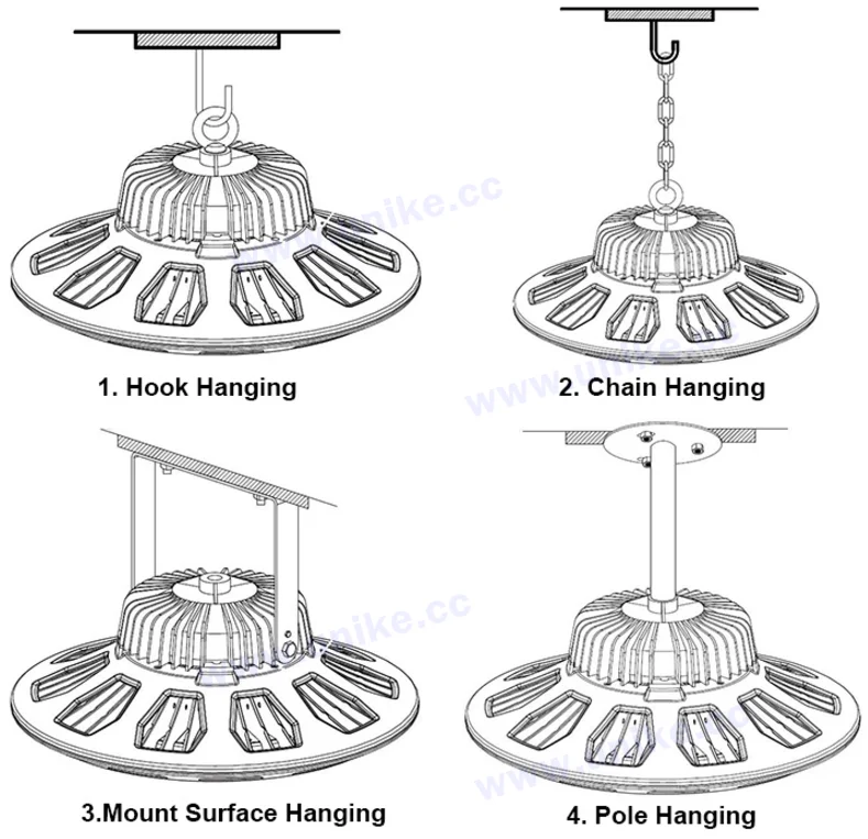 High Lumen Ip65 Ufo Led Hangar High Bay Industrial Lighting Calculator For Exhibition 100w 150w
