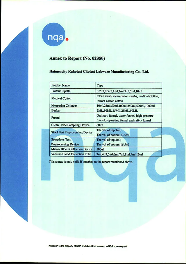 Kahotest Pasteur Pipetter Or Transfer Pipette With Ce Certification