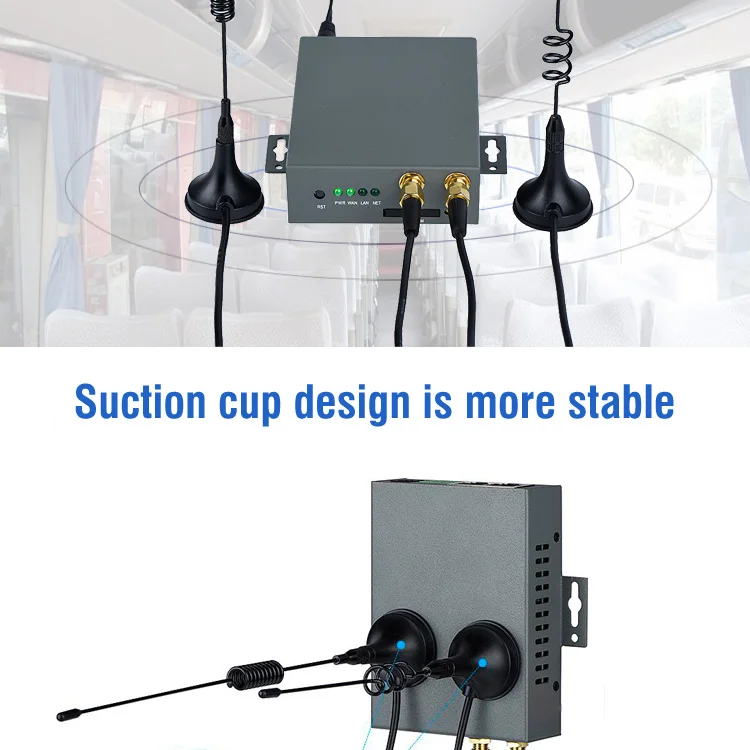 Sailsky industrial 4g 3g modem lte wifi wireless cellular router with sim card and ethernet port