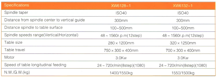 XW6128-1 XW6132-1.jpg