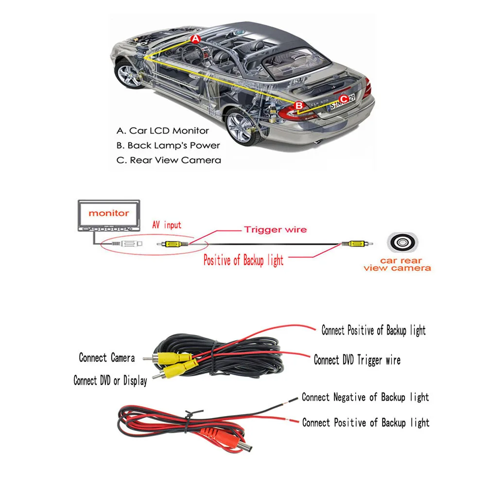 Car lcd. Car Rearview Camera инструкция на русском. View Trigger wire.