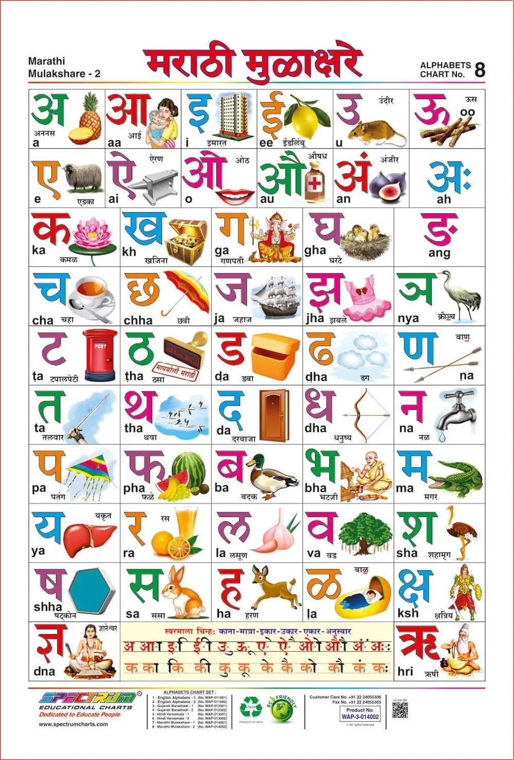 Buy Spectrum Pre - School Kids Educational Laminated Marathi Mulakshare 