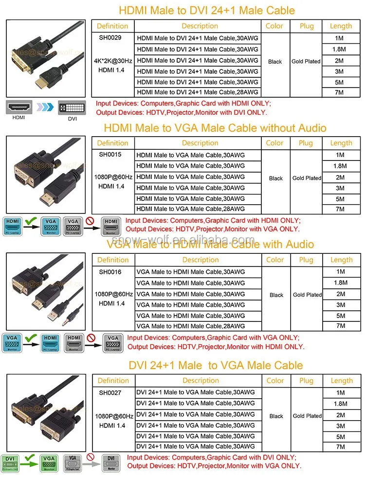Hdmi To Vga Gold Plated 1.8m 2m 3m 5m 7m Active Video Adapter Cable