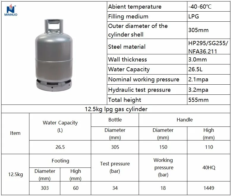 Bv Dot Ce Iso4706 12 5kg 26 5l Empty Tare Weight 15kg Lpg propane