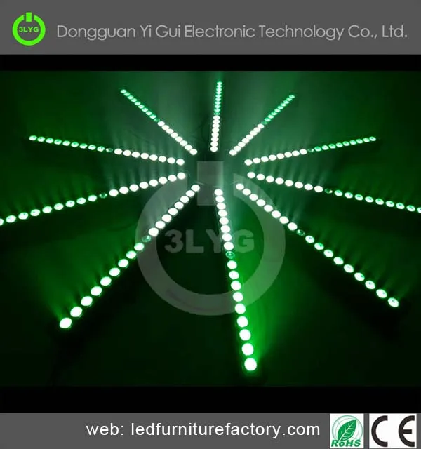 led wash light